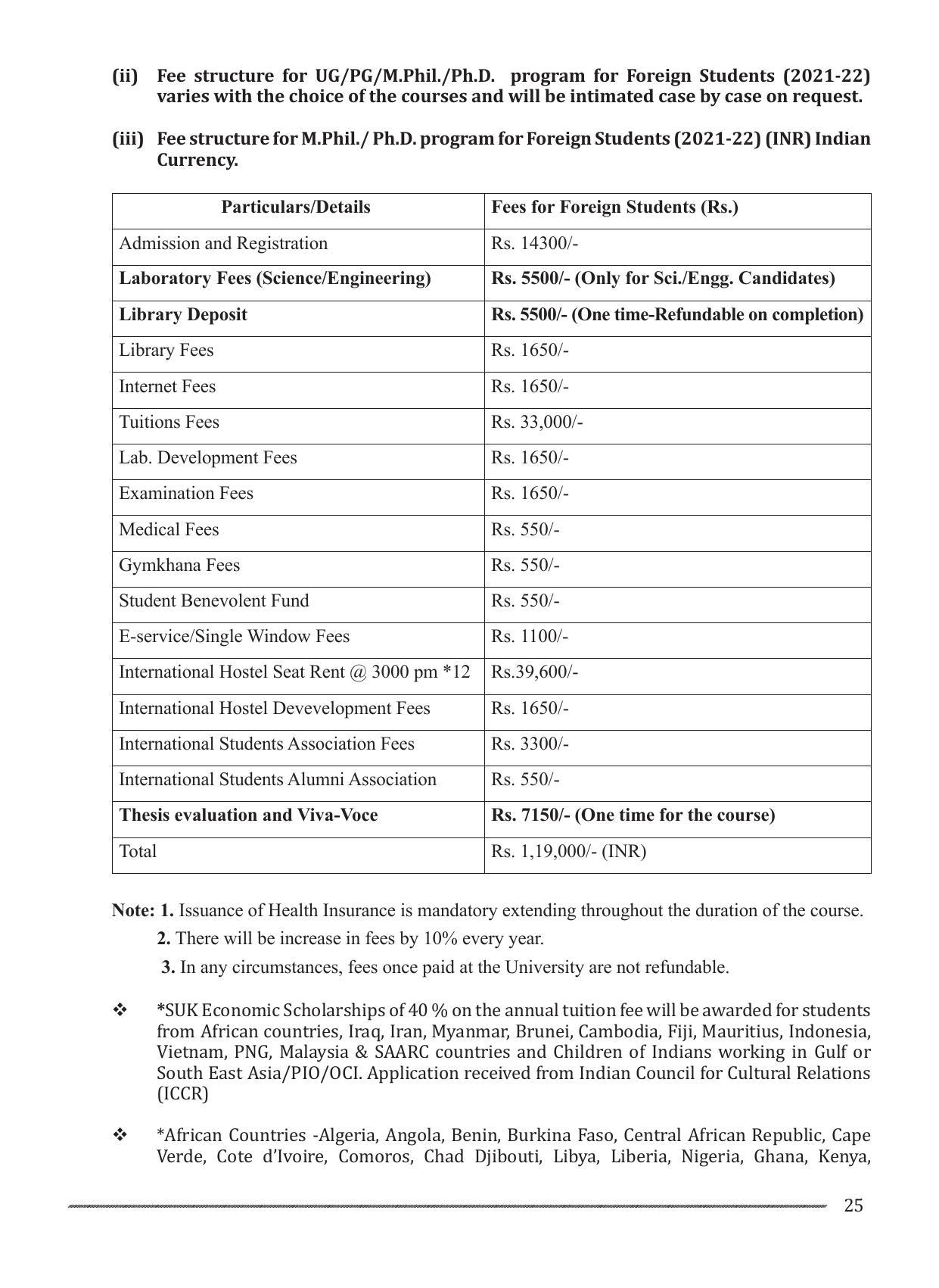 Shivaji University, Kolhapur M.Phil & Ph.D 2021-22 Prospectus - Page 27