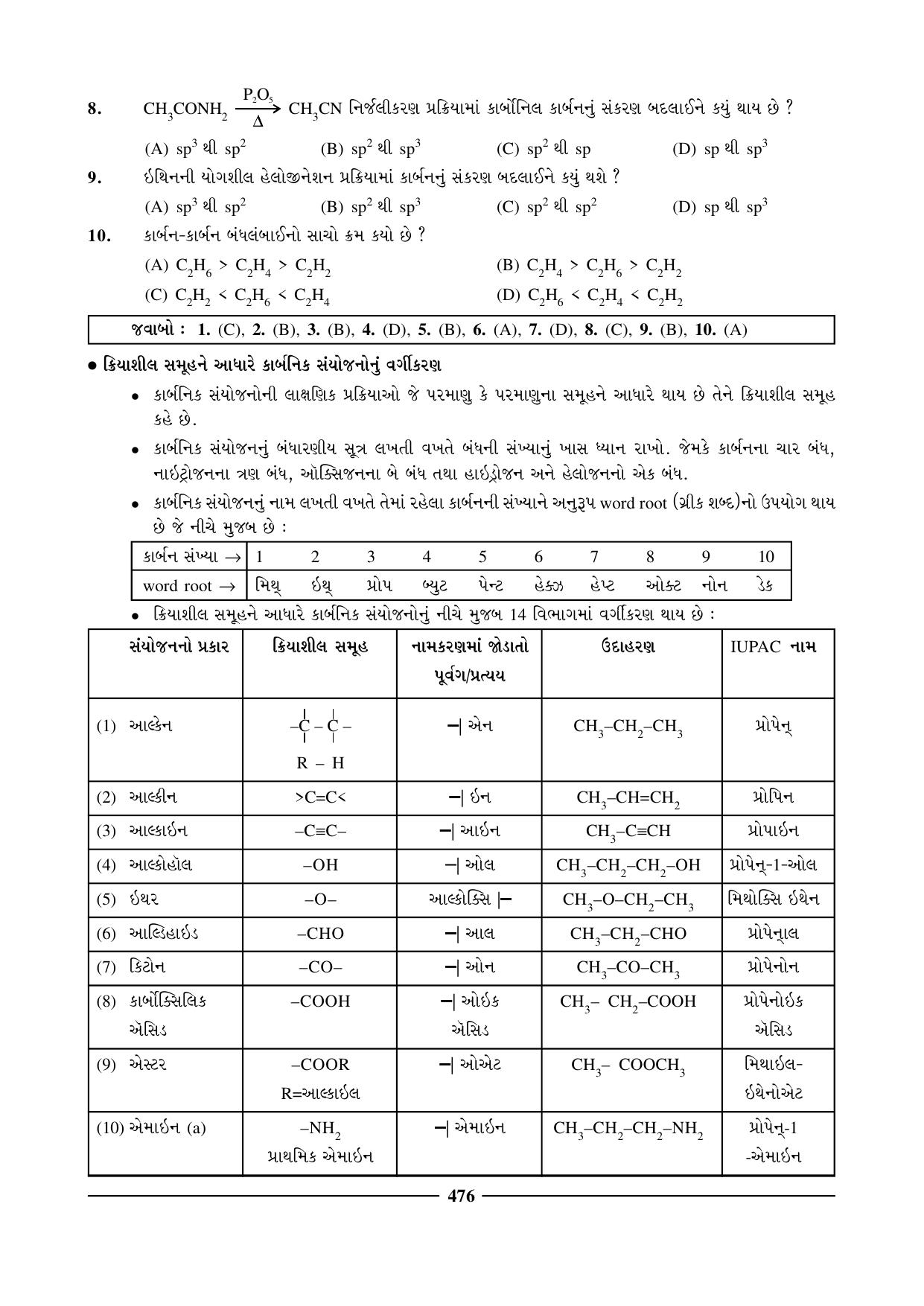 GSEB HSC Chemistry Question Paper (Gujarati Medium)- Chapter 20 - Page 2