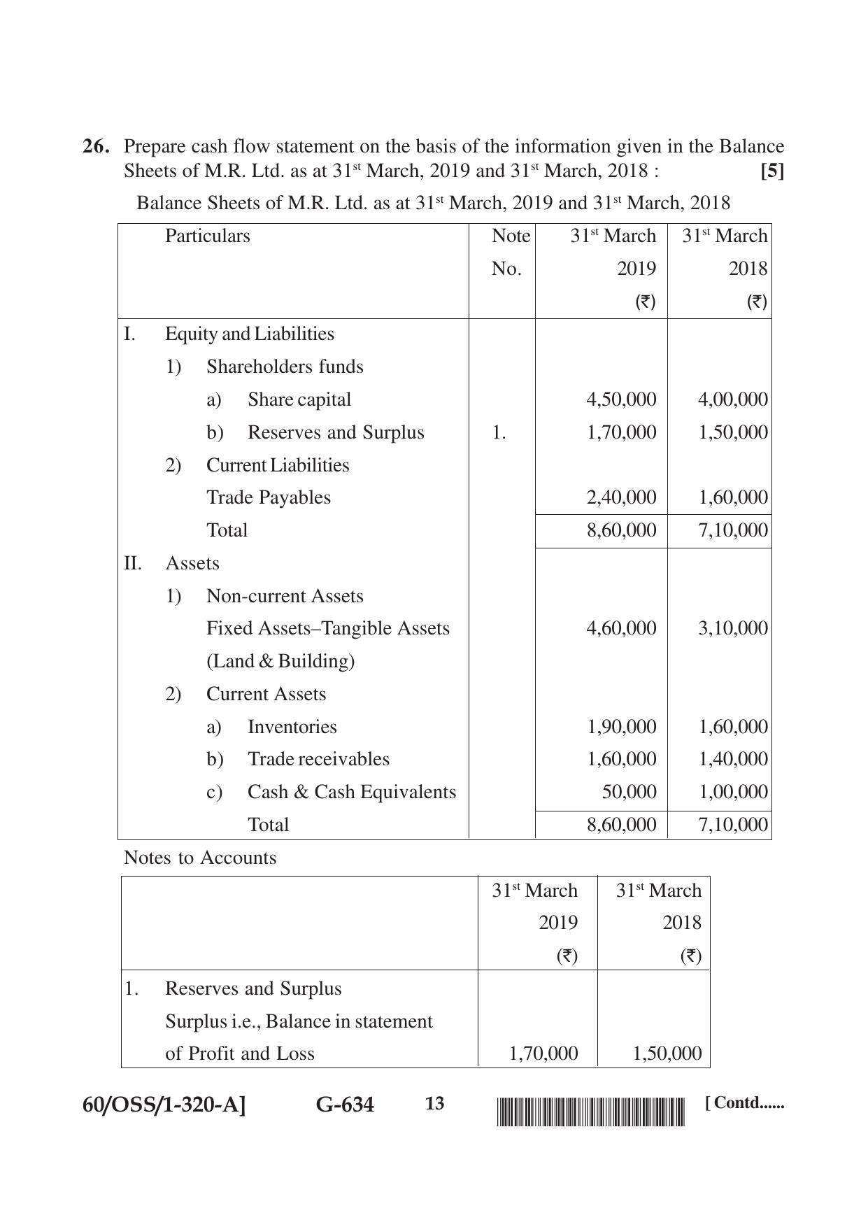 NIOS Jan-Feb 2021 Class 12 Accountancy (SET A) Question Paper - Page 13