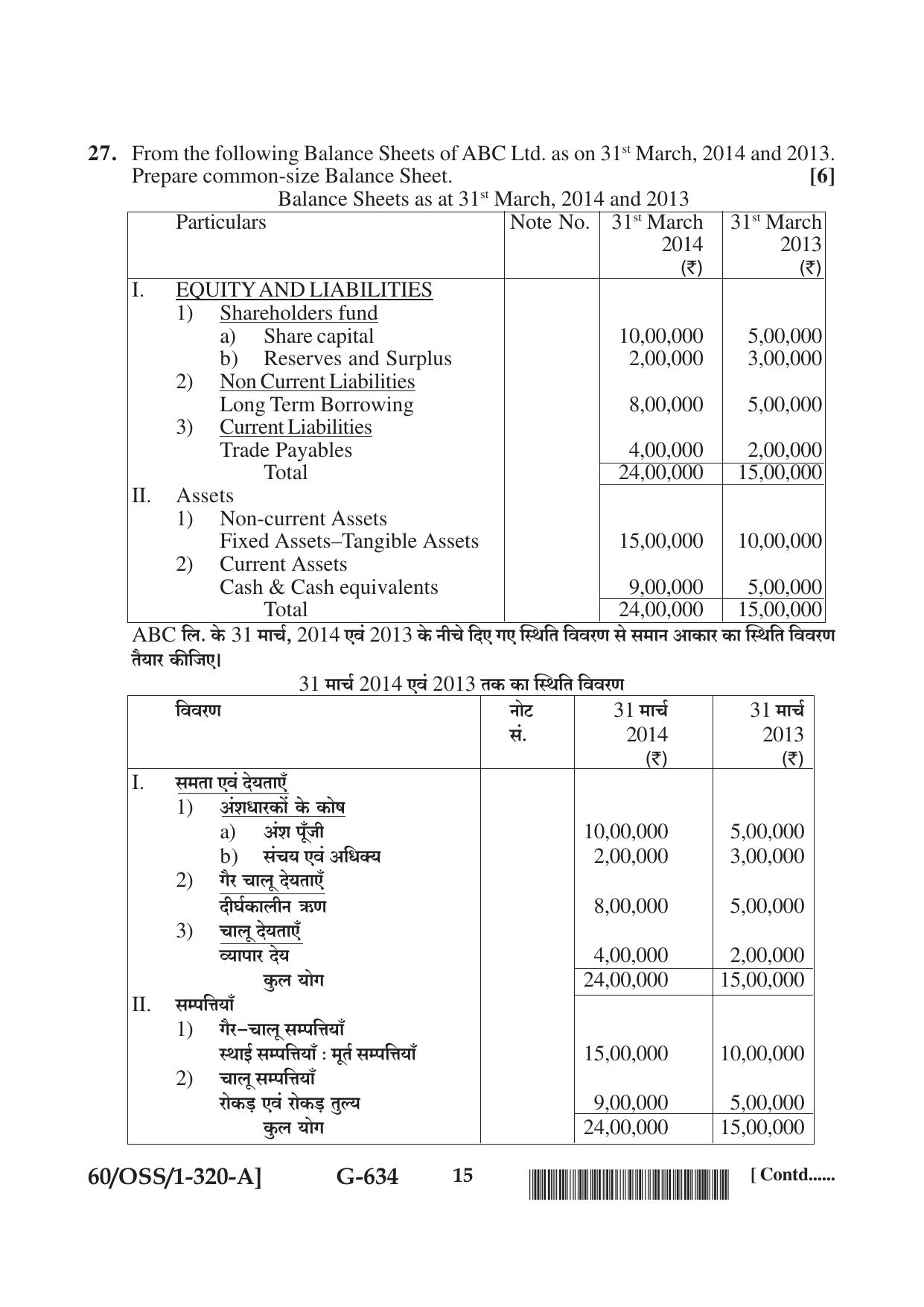 NIOS Jan-Feb 2021 Class 12 Accountancy (SET A) Question Paper - Page 15