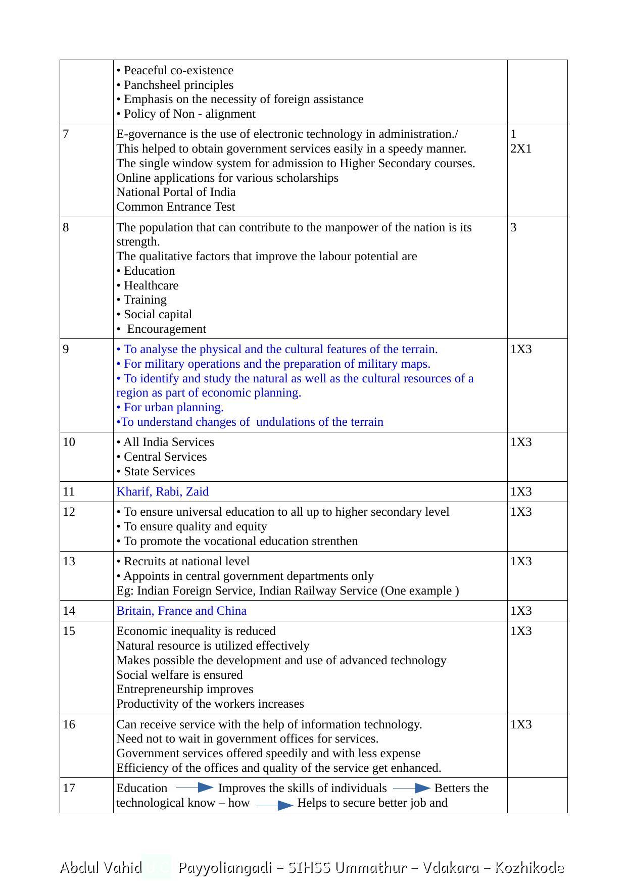 Kerala SSLC 2021 Social Science Answer key (EM) (Model) - Page 2
