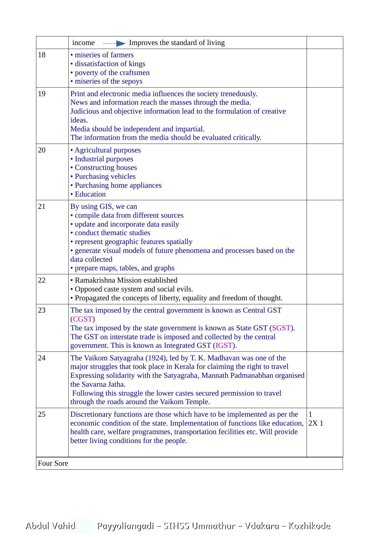 Kerala SSLC 2021 Social Science Answer key (EM) (Model) - Page 3