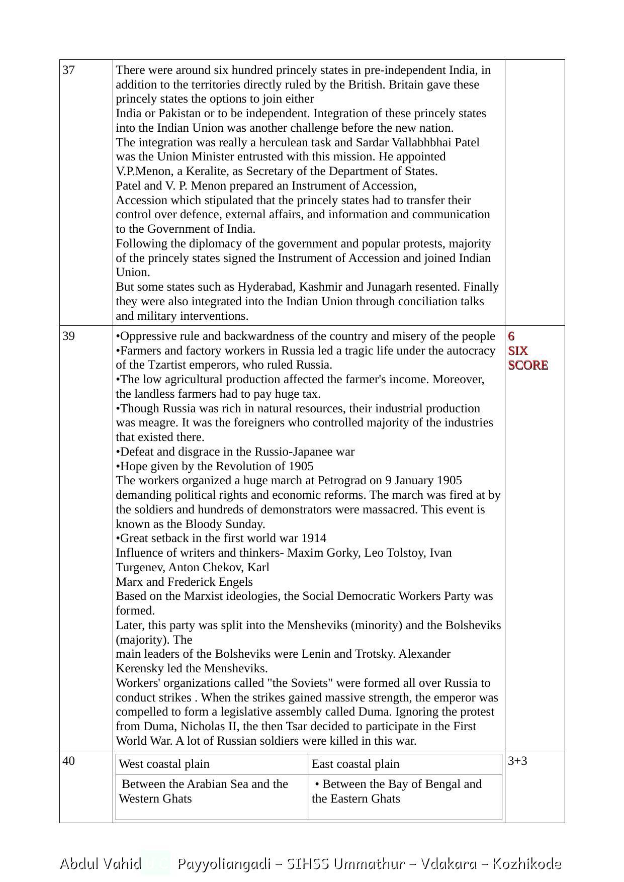Kerala SSLC 2021 Social Science Answer key (EM) (Model) - Page 6