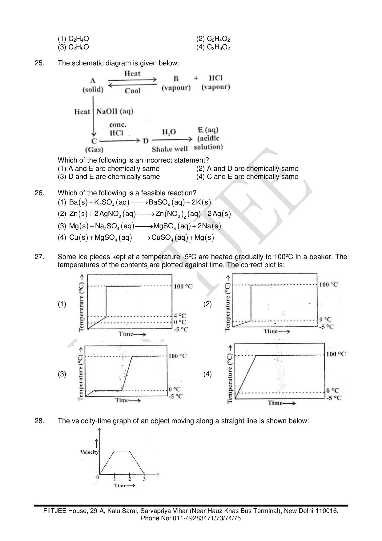 NTSE 2017 (Stage II) SAT Question Paper (May 14, 2017) - Page 4