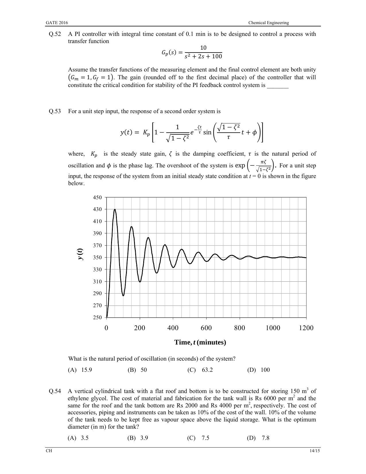 GATE 2016 Chemical Engineering (CH) Question Paper with Answer Key - Page 17