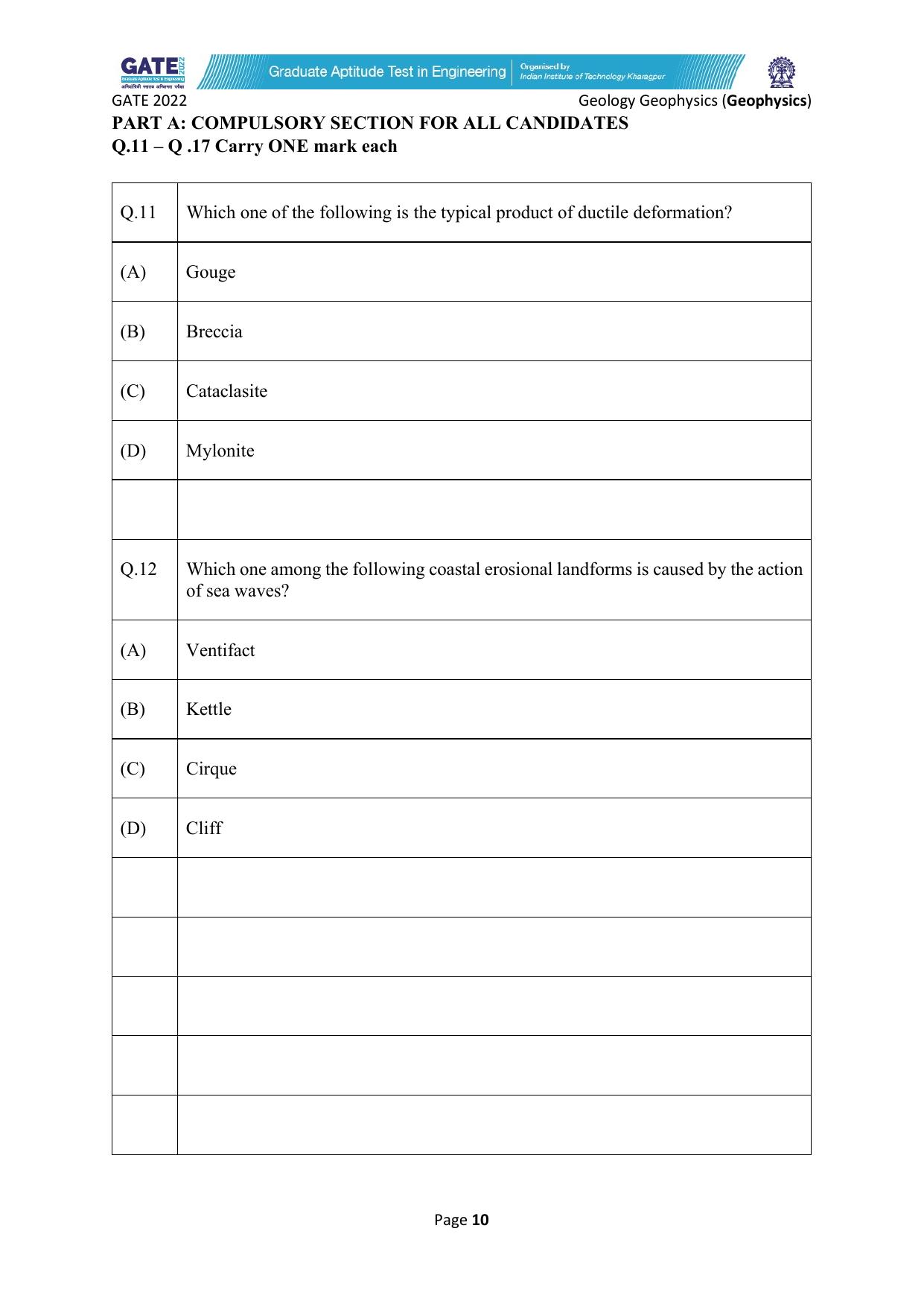 GATE 2022 Geology and Geophysics - Geophysics (GG-2) Question Paper - Page 10