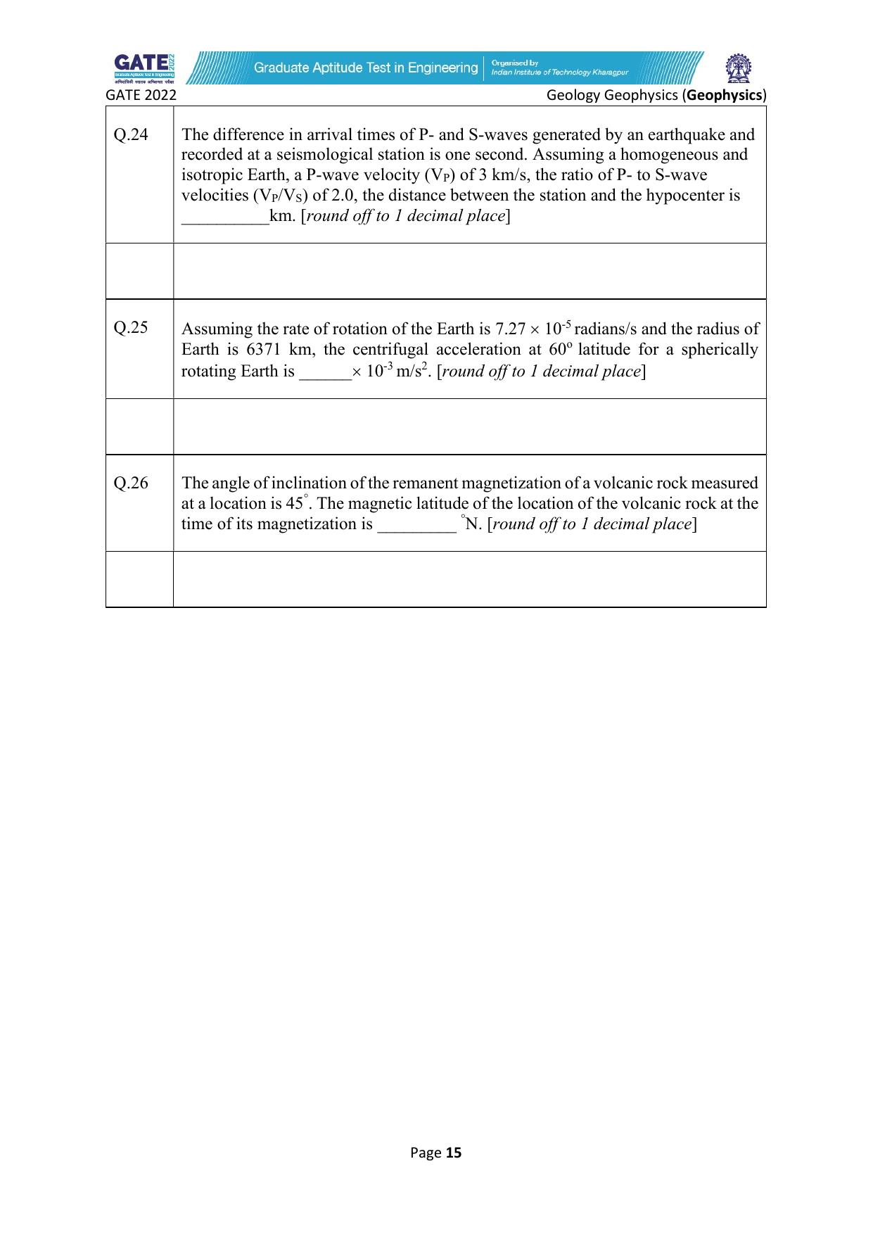 GATE 2022 Geology and Geophysics - Geophysics (GG-2) Question Paper - Page 15