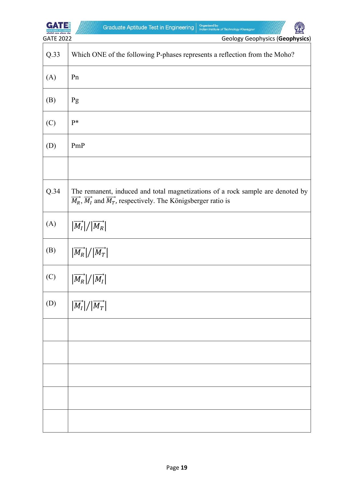 GATE 2022 Geology and Geophysics - Geophysics (GG-2) Question Paper - Page 19