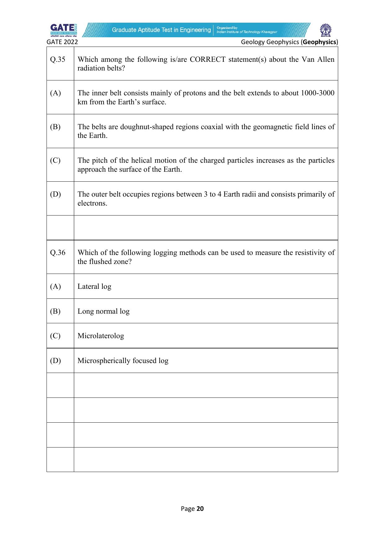 GATE 2022 Geology and Geophysics - Geophysics (GG-2) Question Paper - Page 20