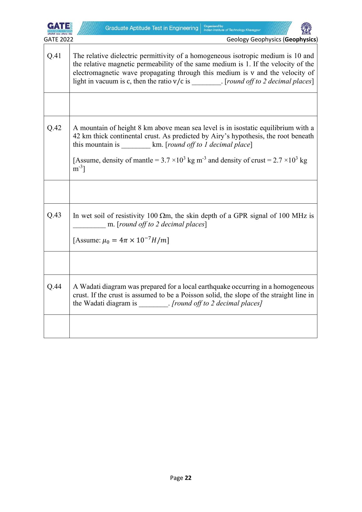 GATE 2022 Geology and Geophysics - Geophysics (GG-2) Question Paper - Page 22