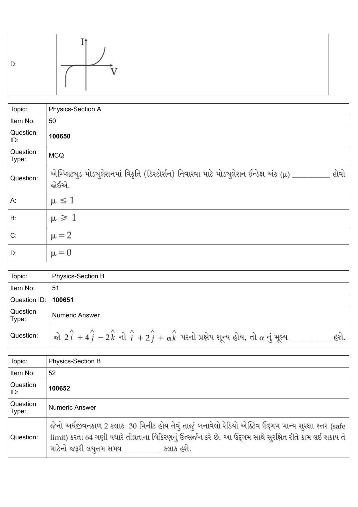 JEE Mains 2022: BTech Gujarati (Shift 1) 28-07-2022 Question Paper - Page 22