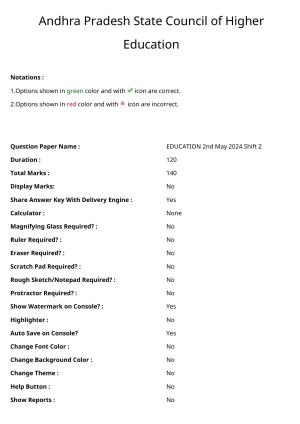 AP RCET 2024 Education Question Paper