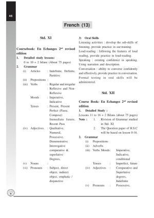 Maharashtra HSC French Syllabus 