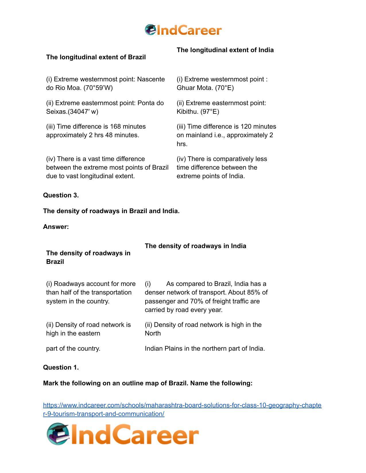 Maharashtra Board Solutions for Class 10- Geography: Chapter 9- Tourism, Transport and Communication - Page 48