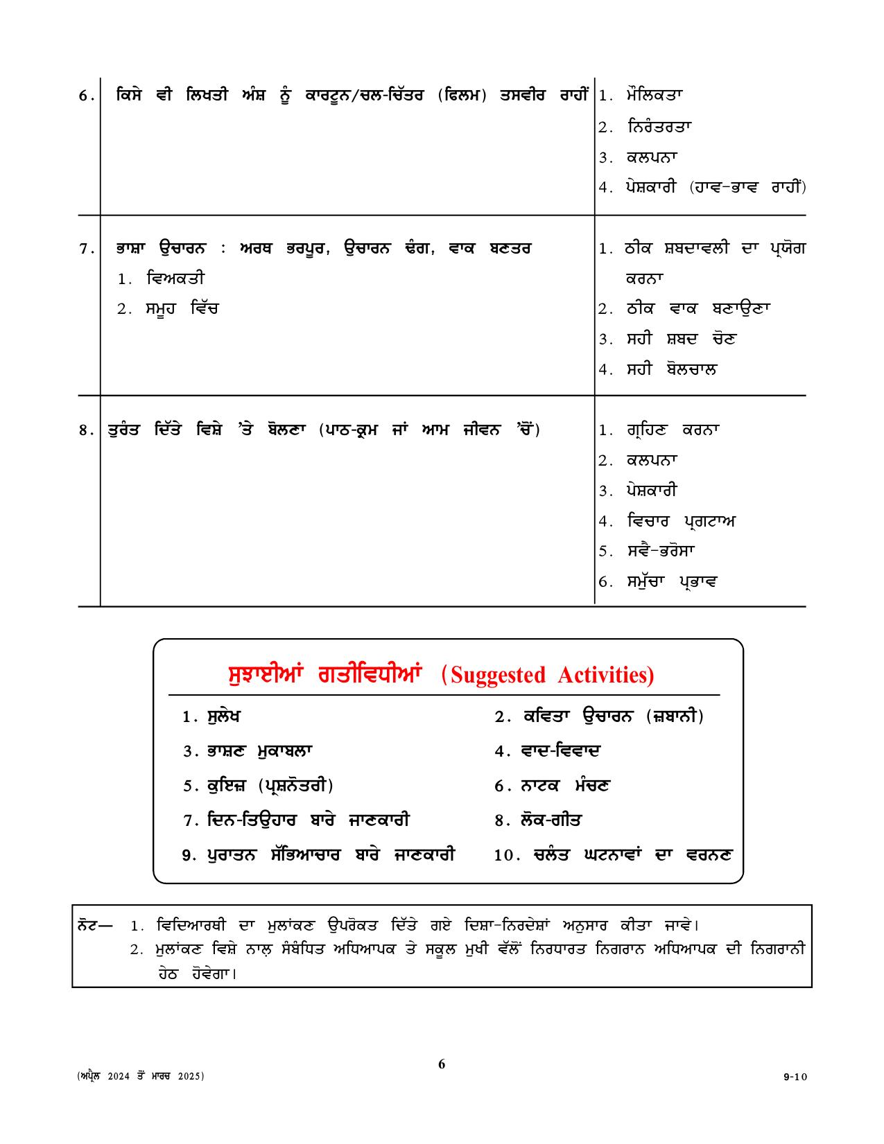 CBSE Class IX & X Punjabi Syllabus - Page 6