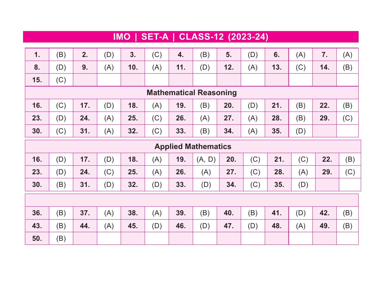 SOF IMO Class 12 SET-A 2023 Answer Keys - Page 1