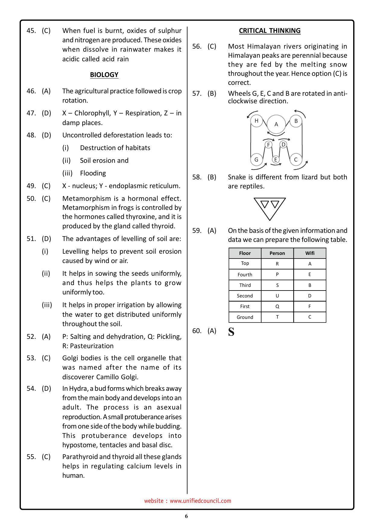 NSTSE 2023 Class 8 Answer Key (Paper Code 484) - Page 6