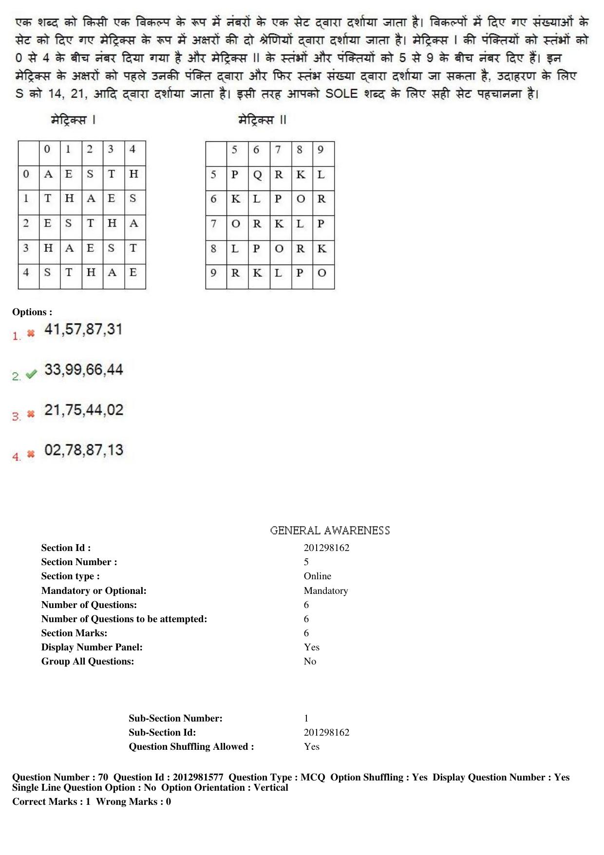 MP CPCT 16th Feb 2019 CPCT Question Paper Shift 1 - Page 50