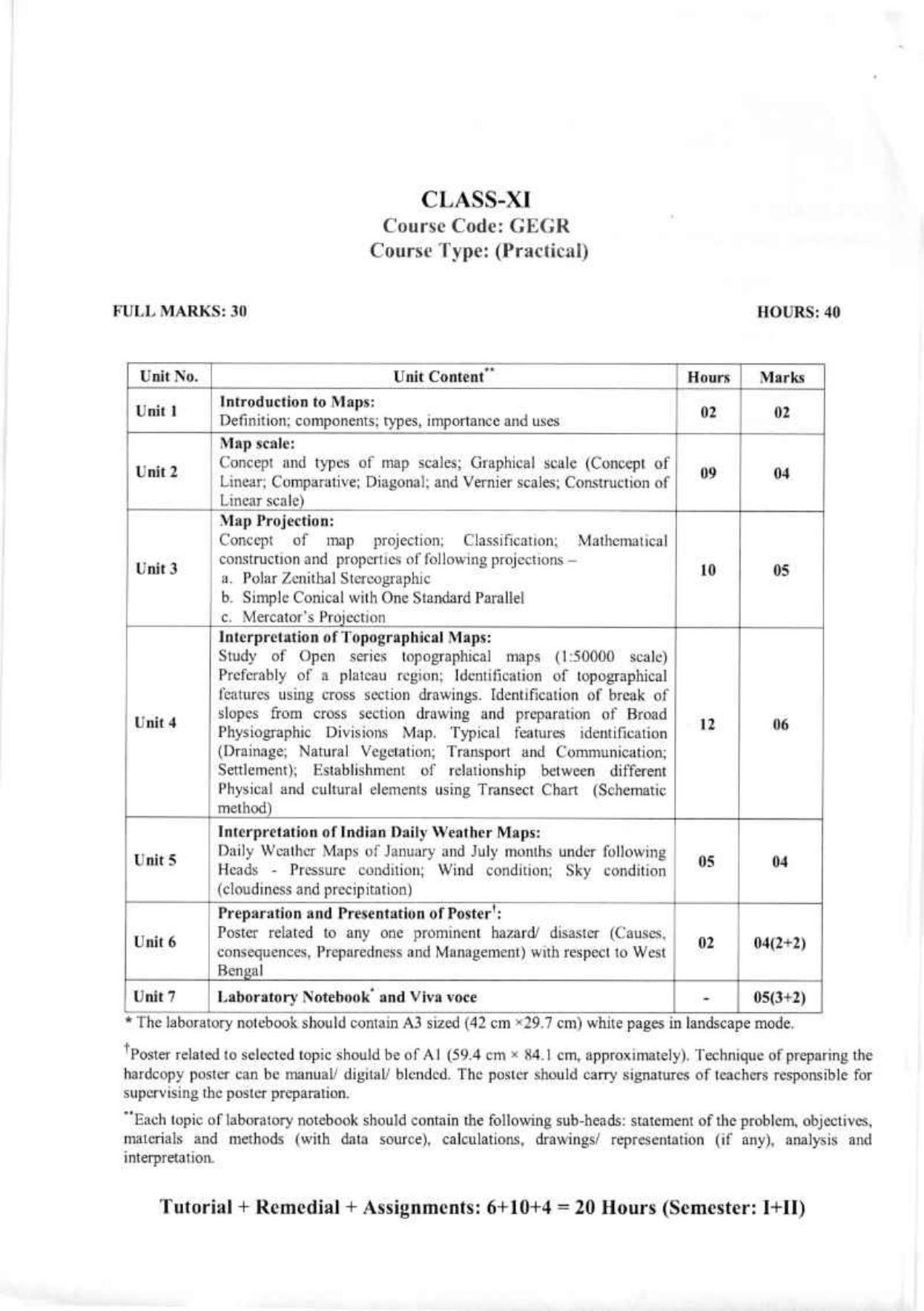 WBCHSE Class 11 & 12 Syllabus for Geography (GEGR) (SET I) - Page 10
