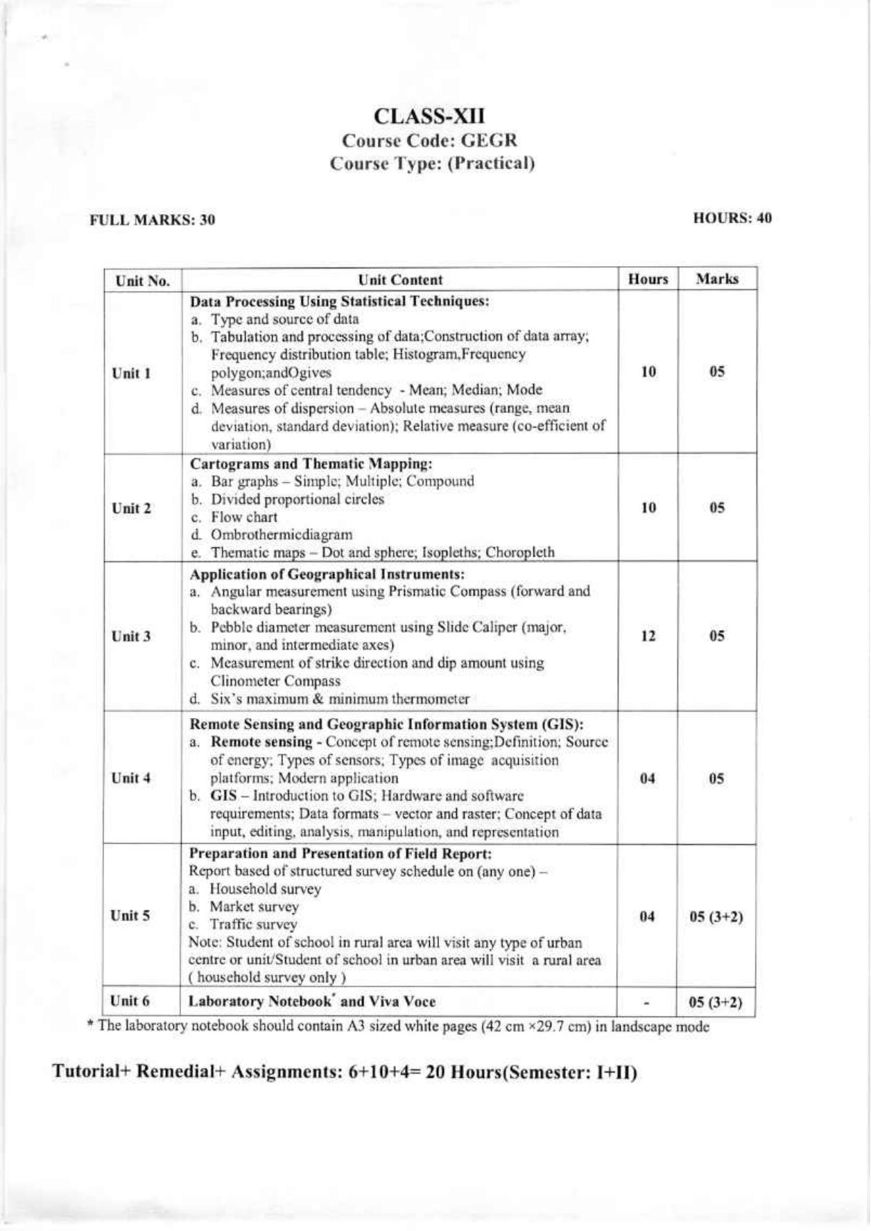 WBCHSE Class 11 & 12 Syllabus for Geography (GEGR) (SET I) - Page 19