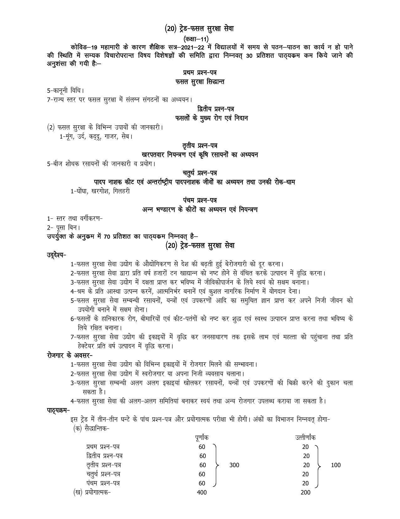 UP Board 11th Syllabus Trade-18 Crop. Protection Technology - Page 1