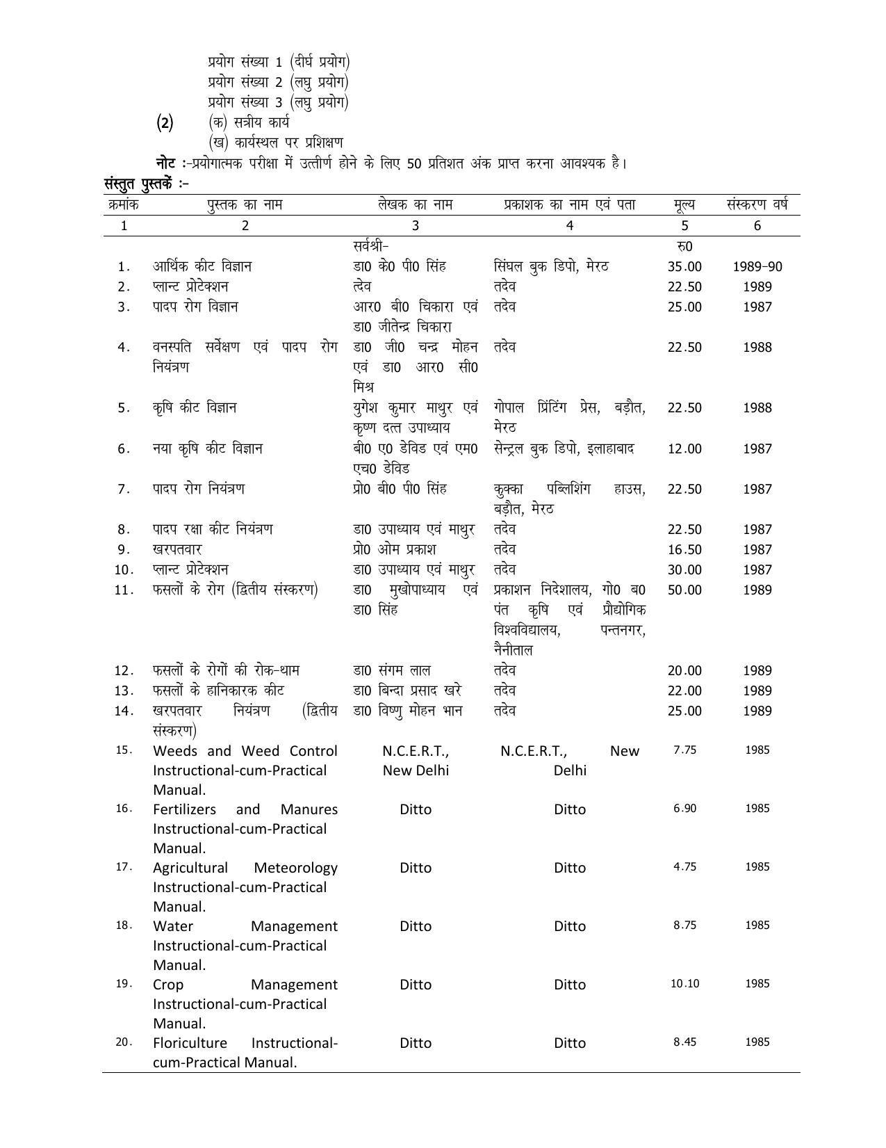 UP Board 11th Syllabus Trade-18 Crop. Protection Technology - Page 3