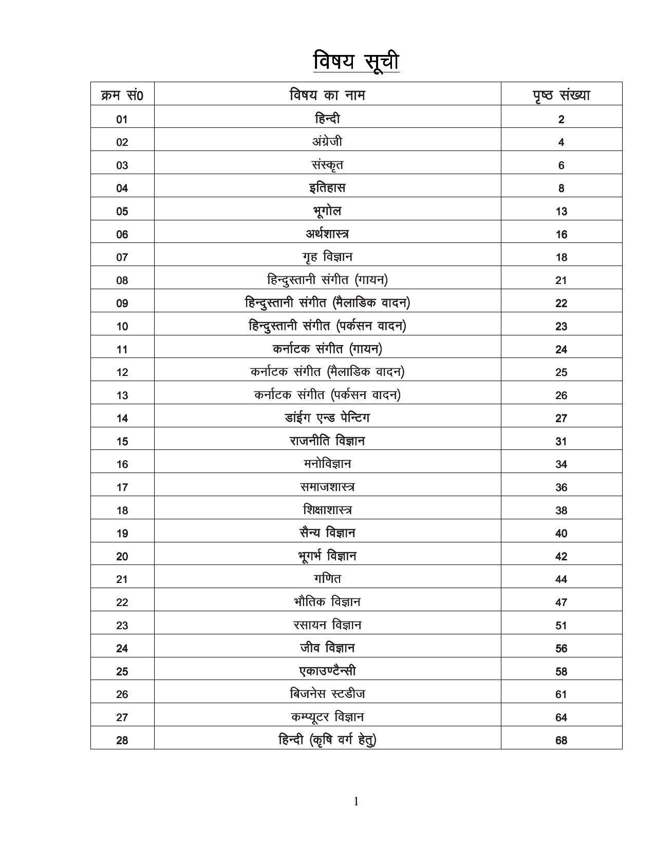 UBSE Class 12 Syllabus - Page 1