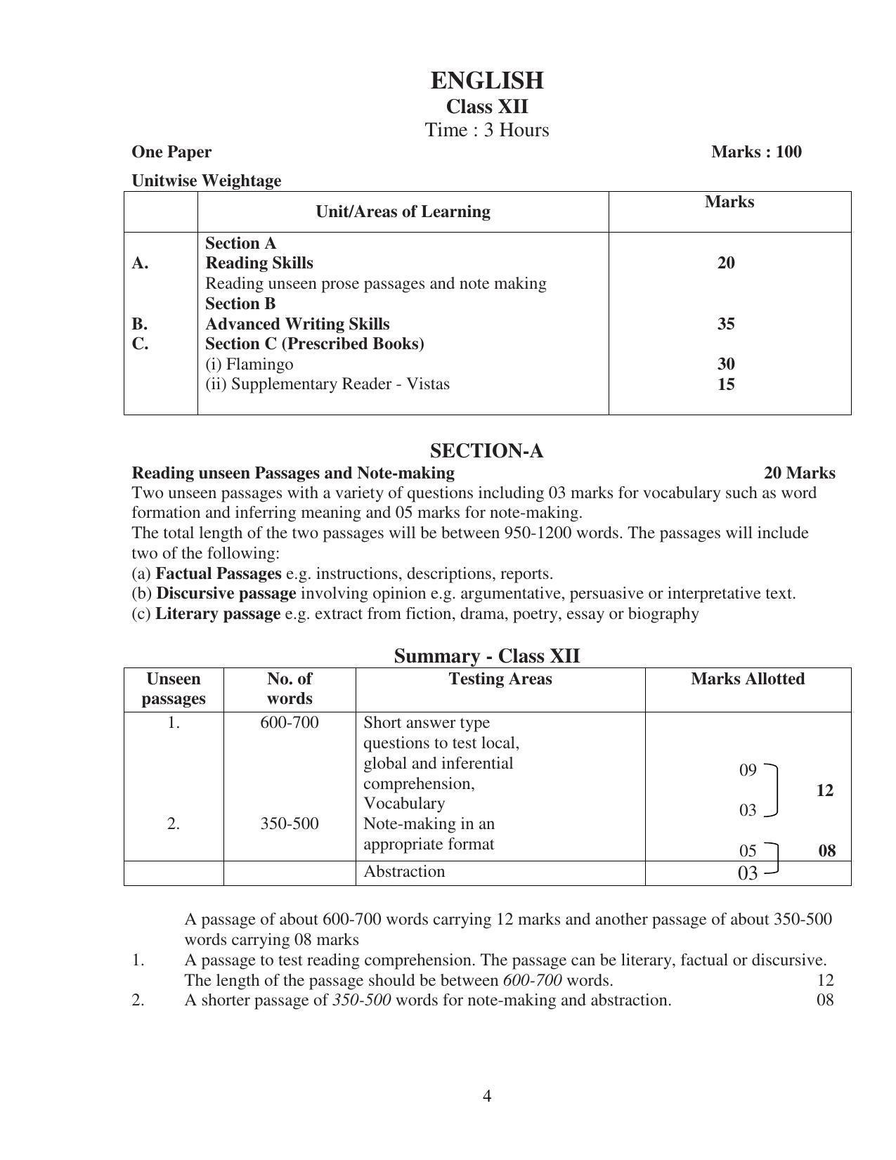 UBSE Class 12 Syllabus - Page 4