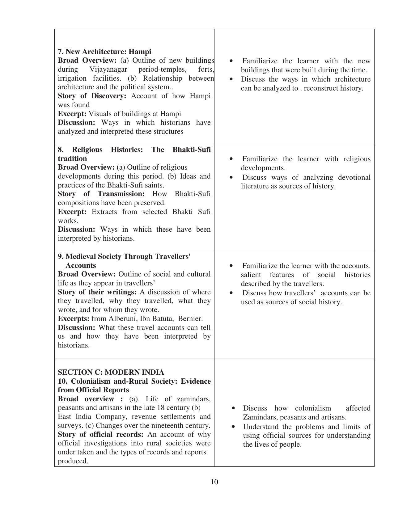 UBSE Class 12 Syllabus - Page 10