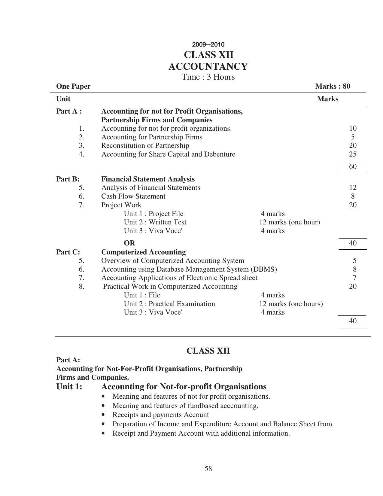 UBSE Class 12 Syllabus - Page 58