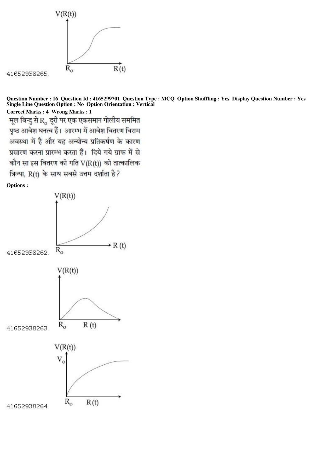 JEE Main 2019 Paper I Question Paper (12th Jan 2019 Shift 1) - Page 19