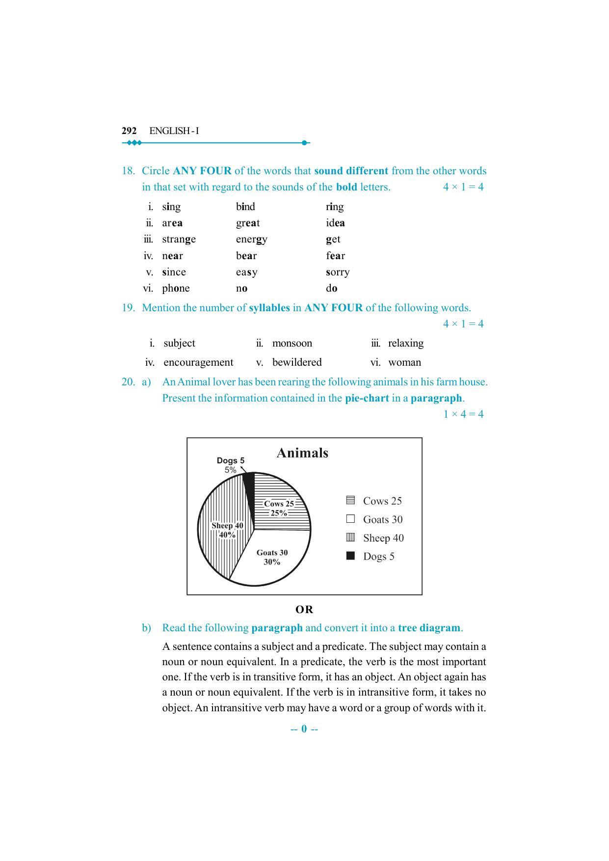 Ts intermediate 1st year english model paper 2023 indcareer docs