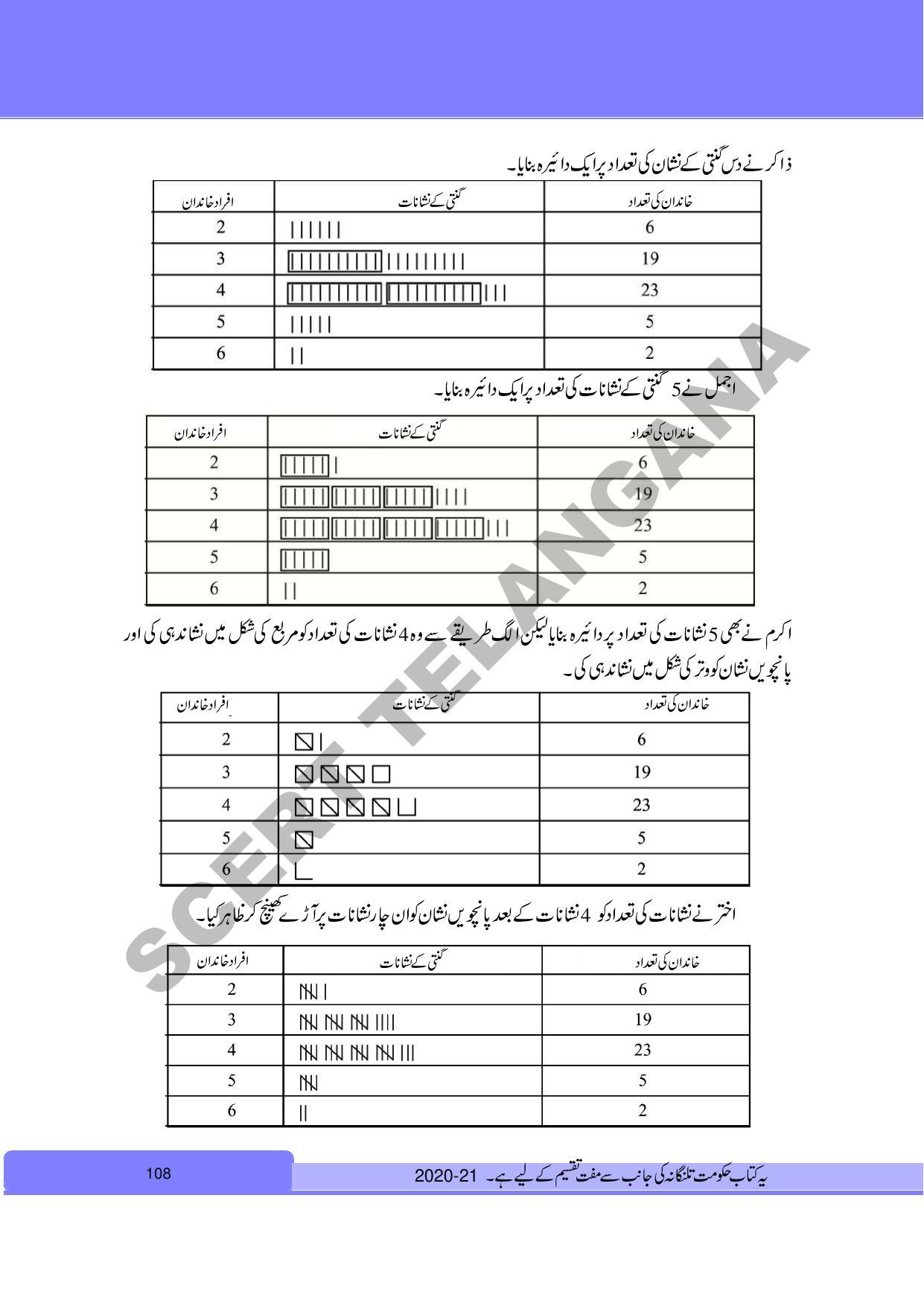 TS SCERT Class 6 Maths Part 1 and 2 (Urdu Medium) Text Book - Page 118