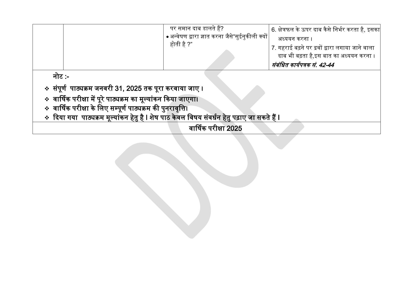 Edudel Class 8 Science (Hindi Medium) Syllabus 2025 - Page 6