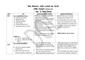 Edudel Class 8 Science (Hindi Medium) Syllabus 2025