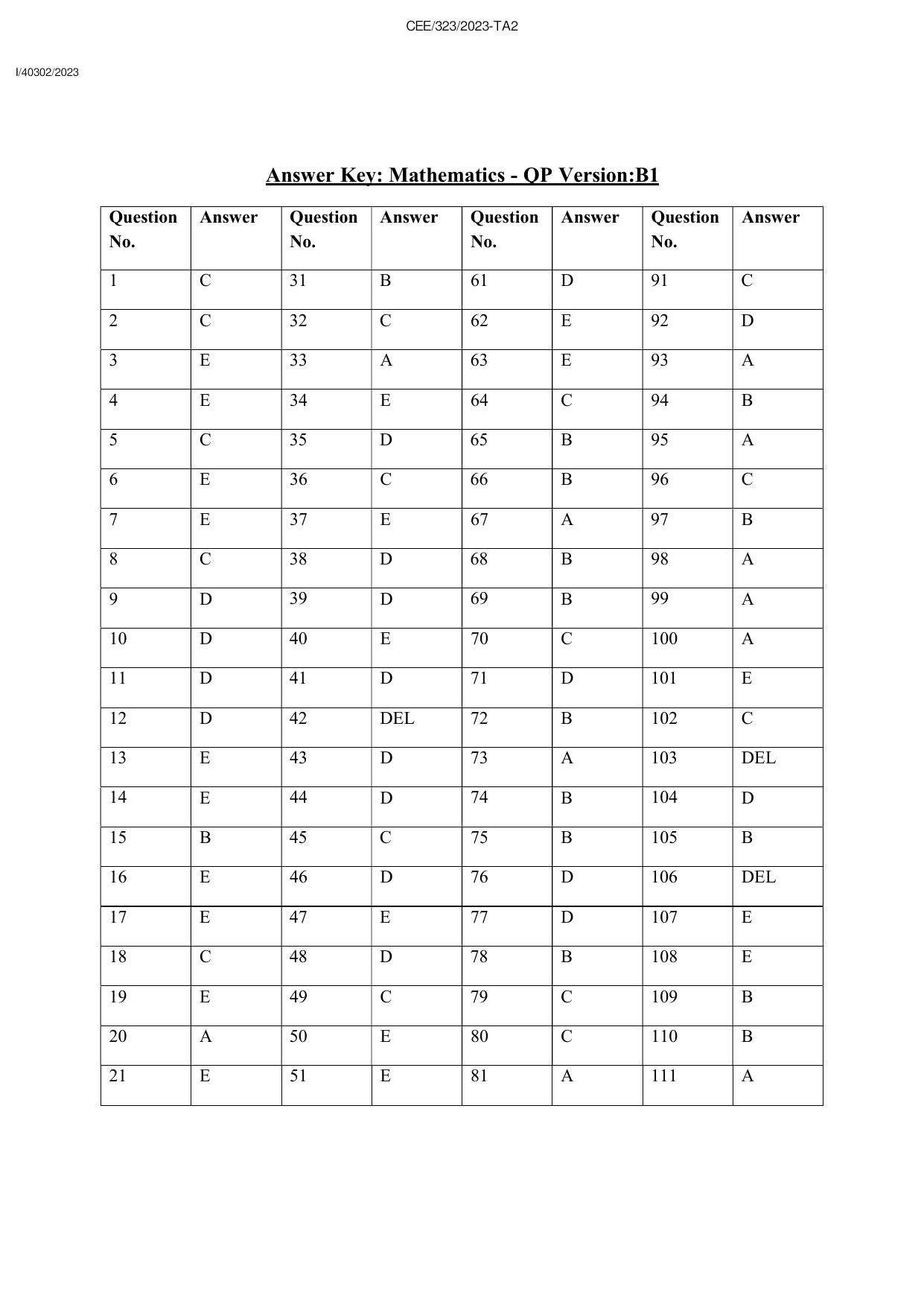 KEAM 2023 Paper 2 Answer Key (Version 1 B1) - Page 1