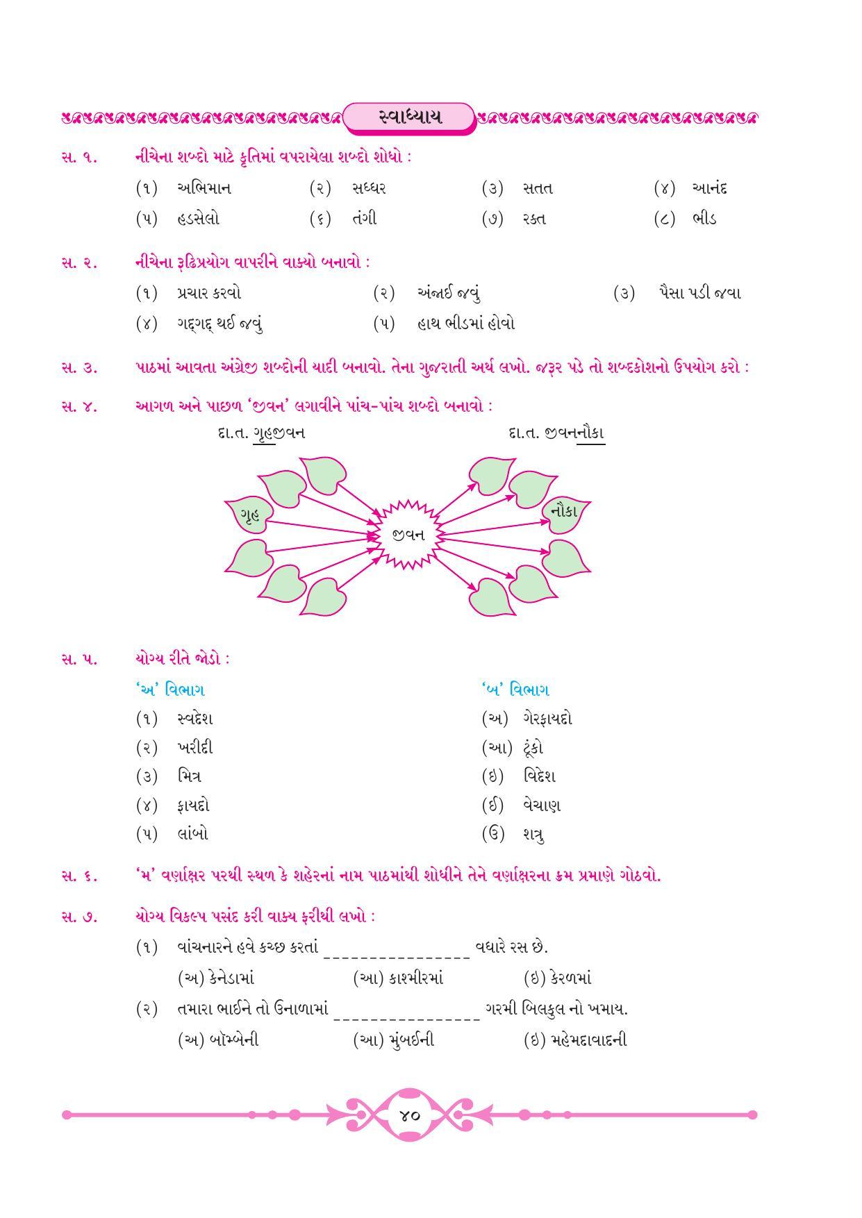 Maharashtra Board Class 10 Gujarati Textbook - Page 48