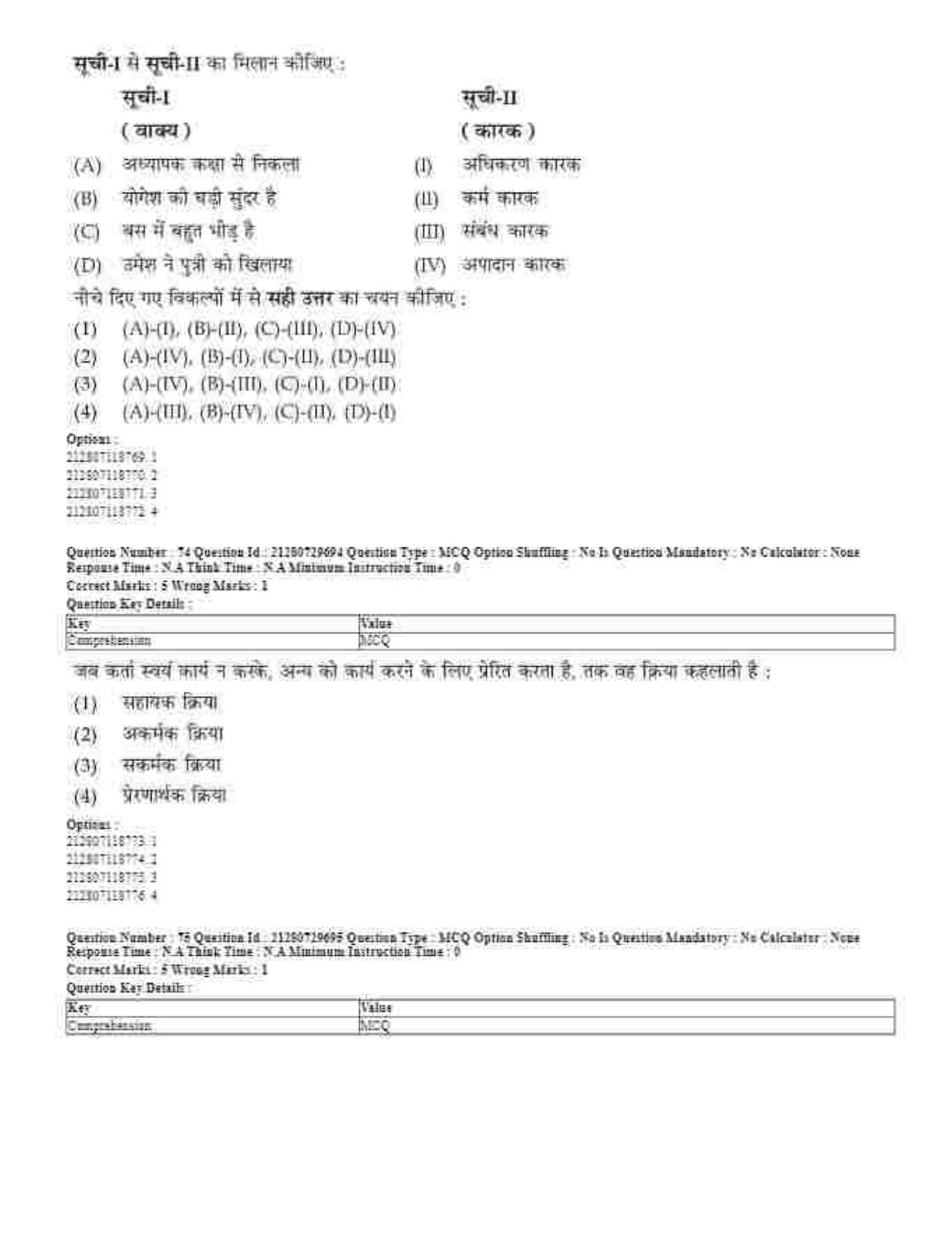 CUET 2023 Domestic Shift 1 Question Papers - 21 June 2023 - Page 44