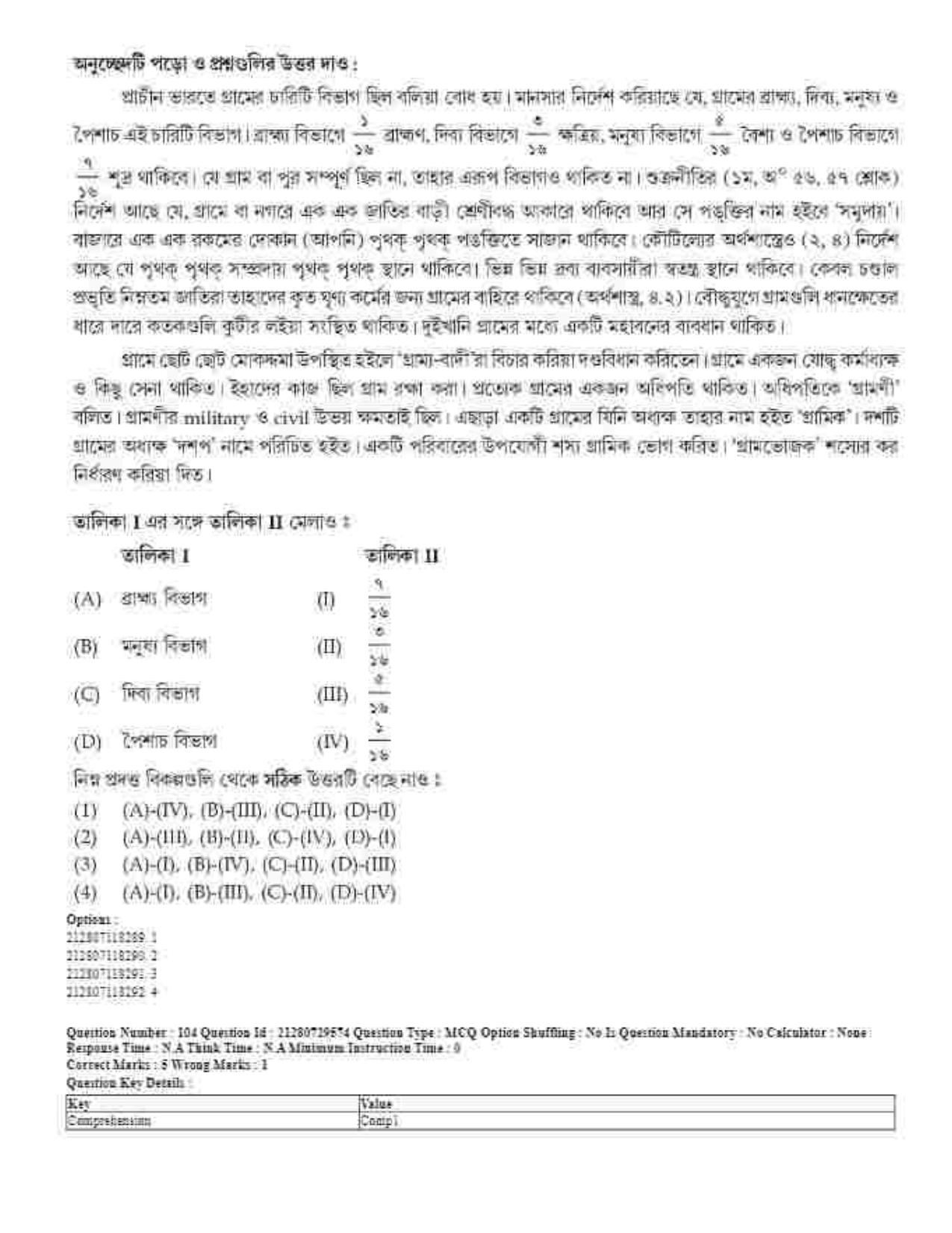 CUET 2023 Domestic Shift 1 Question Papers - 21 June 2023 - Page 59