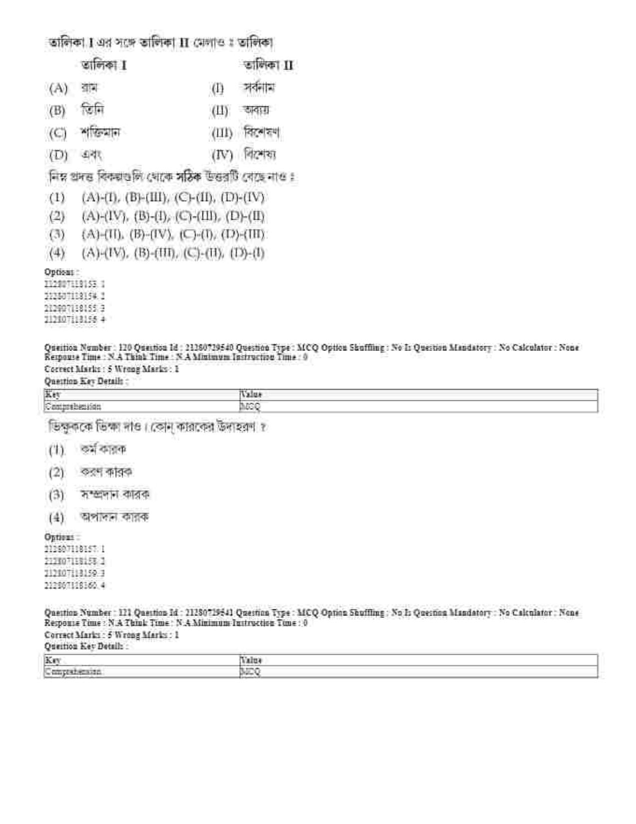 CUET 2023 Domestic Shift 1 Question Papers - 21 June 2023 - Page 73