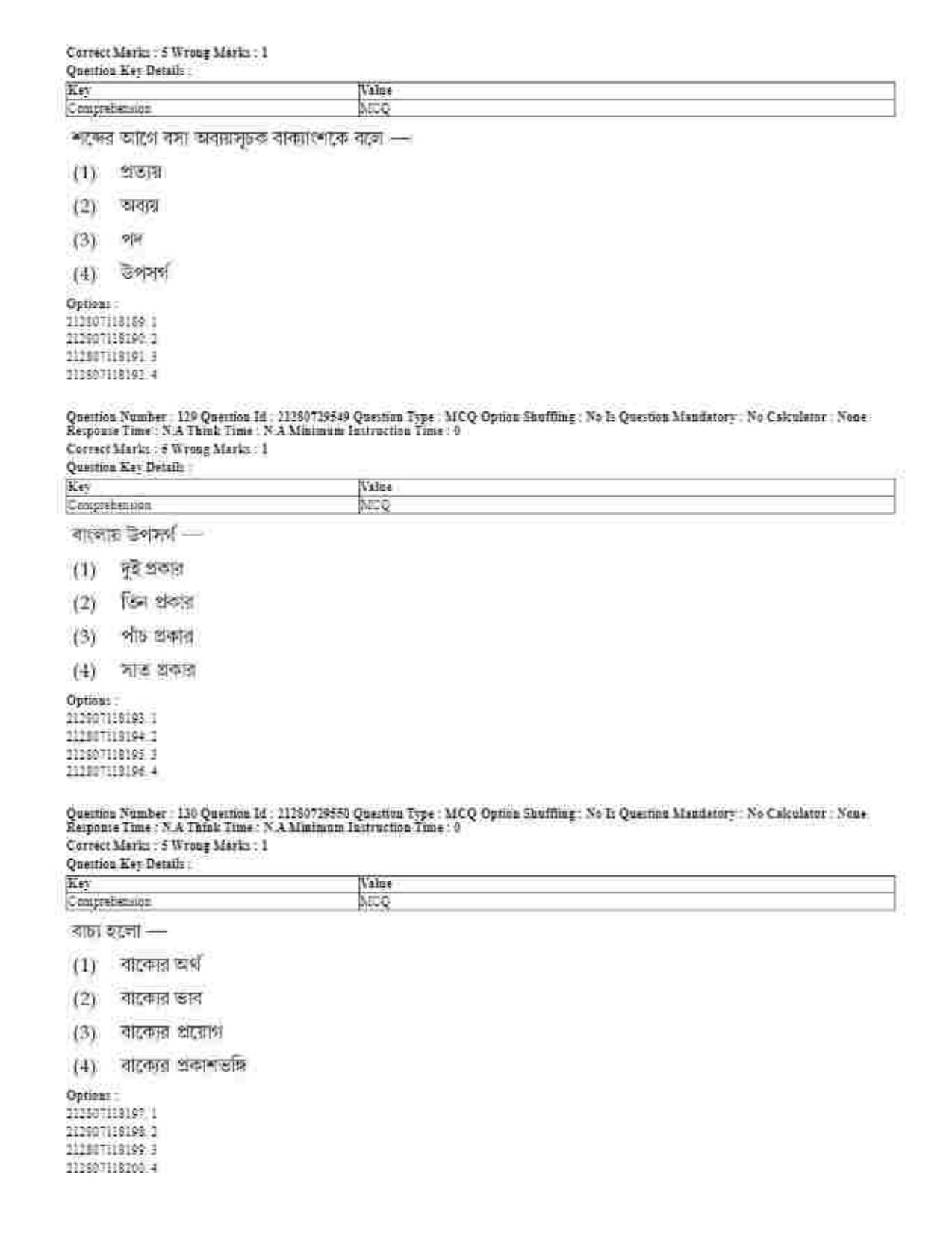 CUET 2023 Domestic Shift 1 Question Papers - 21 June 2023 - Page 77