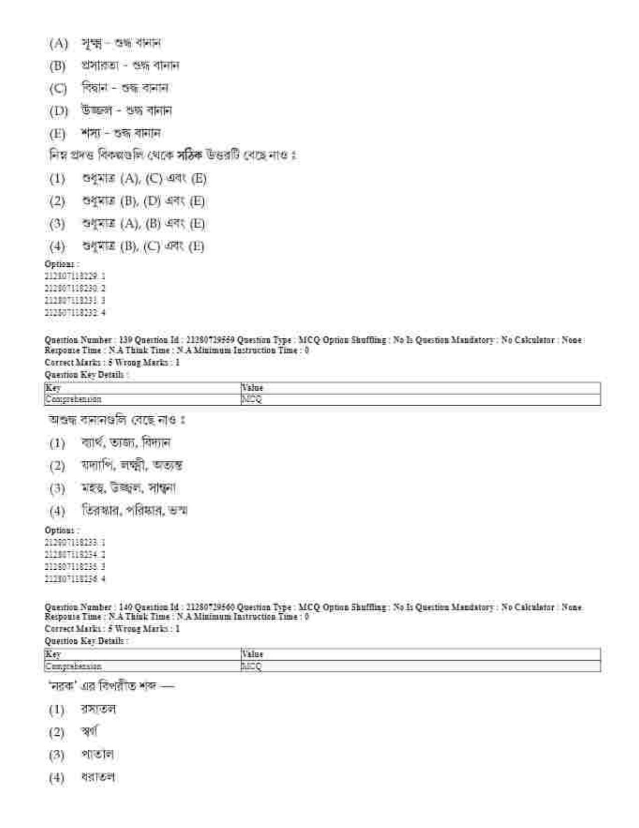 CUET 2023 Domestic Shift 1 Question Papers - 21 June 2023 - Page 81