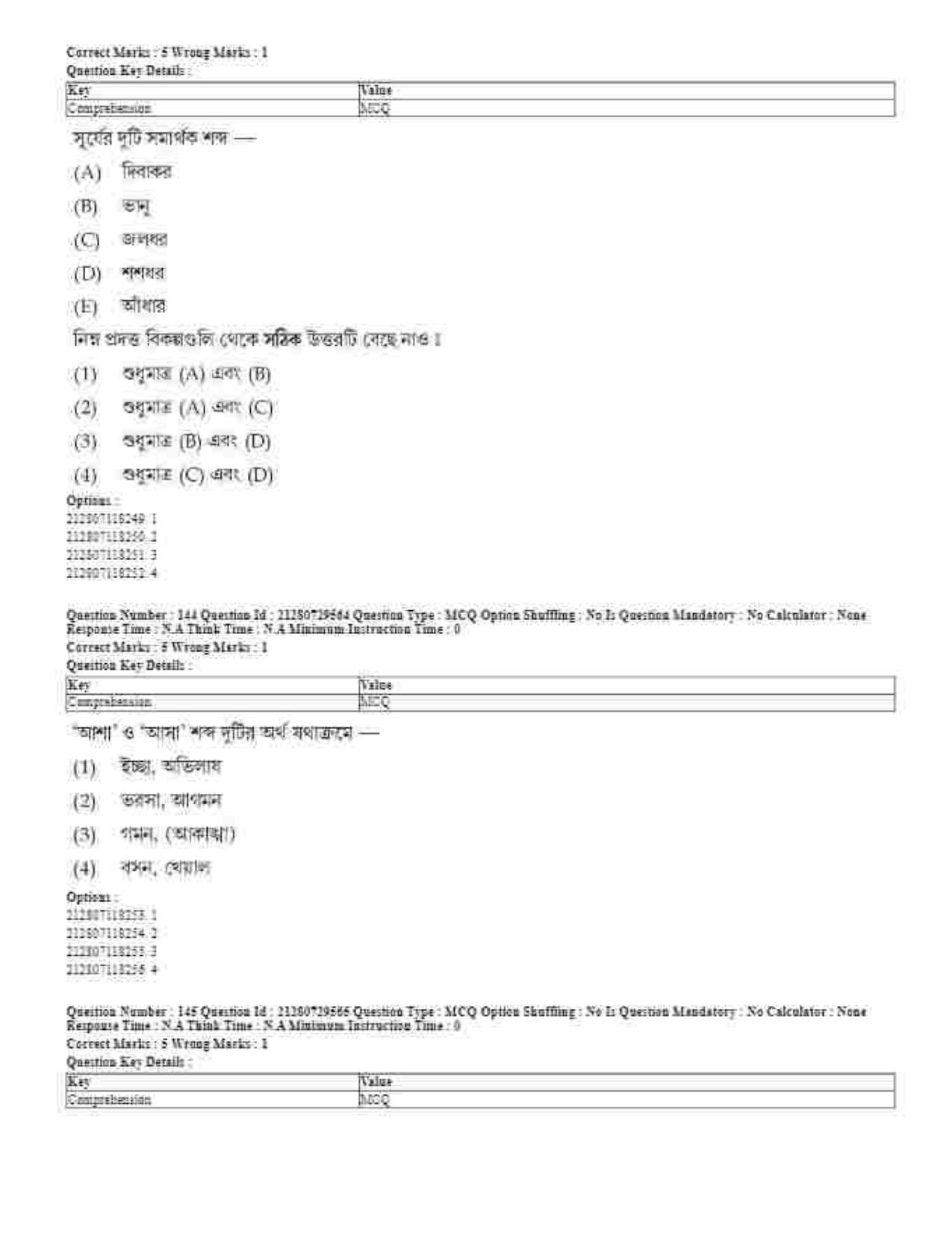 CUET 2023 Domestic Shift 1 Question Papers - 21 June 2023 - Page 83