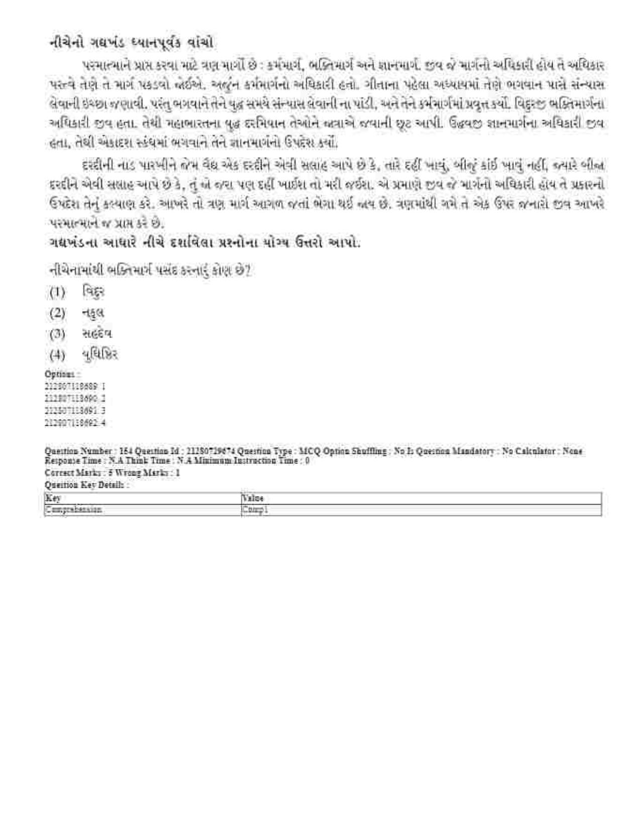 CUET 2023 Domestic Shift 1 Question Papers - 21 June 2023 - Page 89