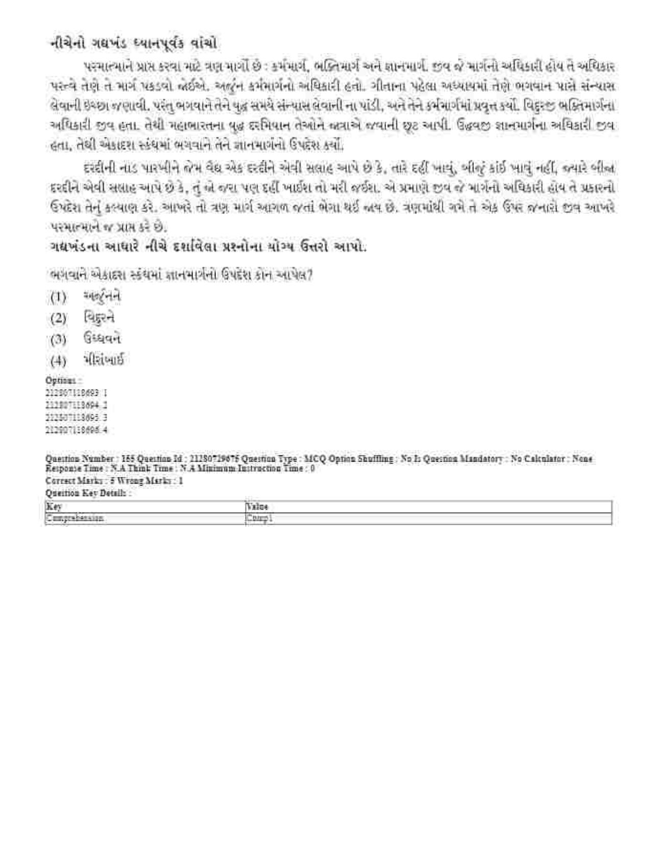 CUET 2023 Domestic Shift 1 Question Papers - 21 June 2023 - Page 90