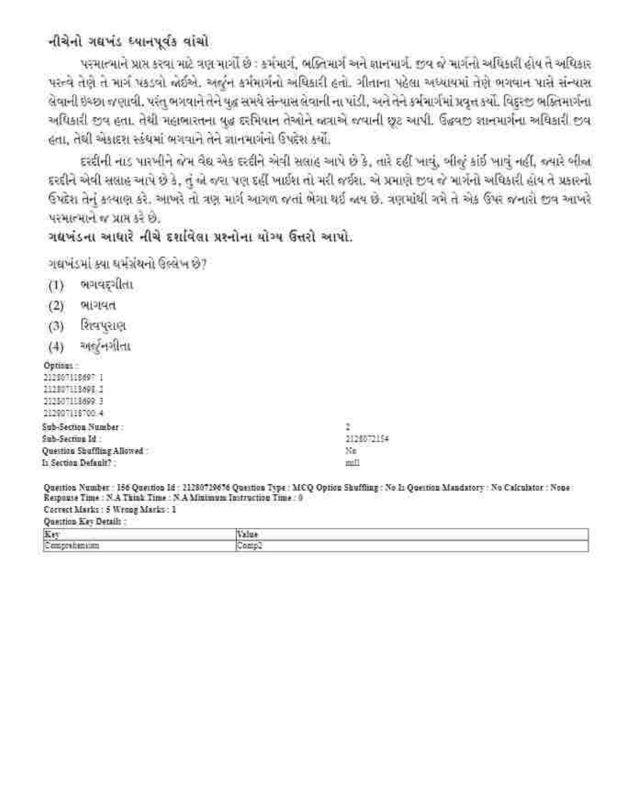 CUET 2023 Domestic Shift 1 Question Papers - 21 June 2023 - Page 91