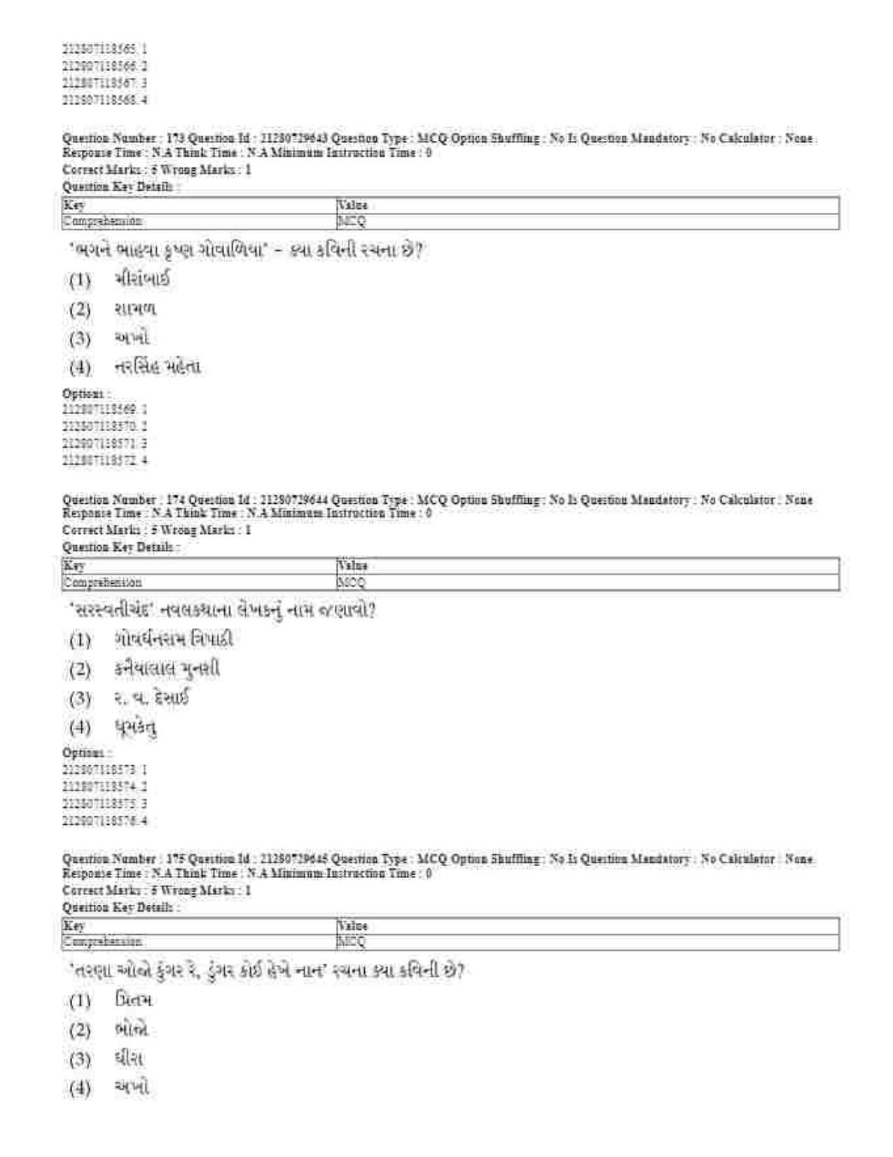 CUET 2023 Domestic Shift 1 Question Papers - 21 June 2023 - Page 104