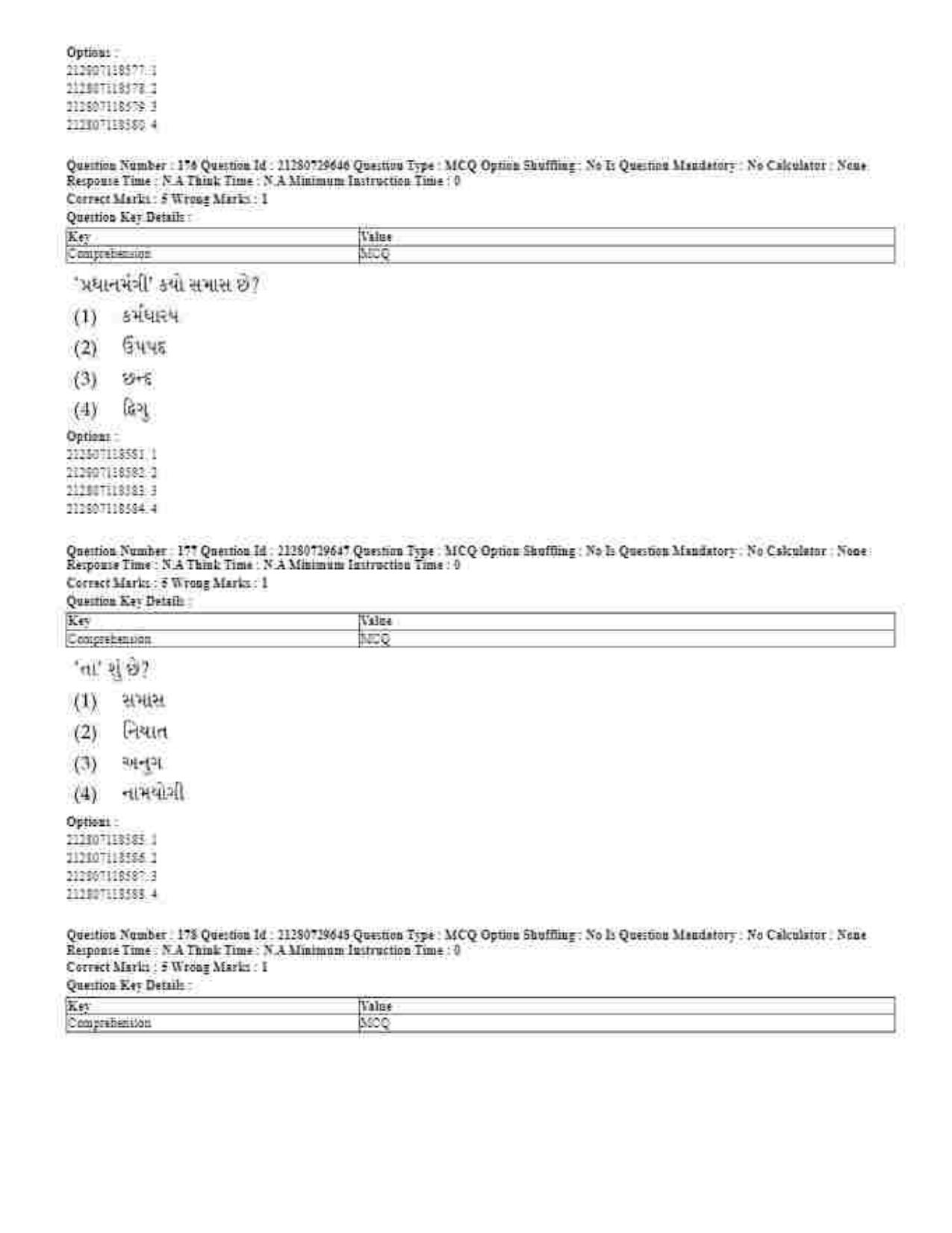 CUET 2023 Domestic Shift 1 Question Papers - 21 June 2023 - Page 105