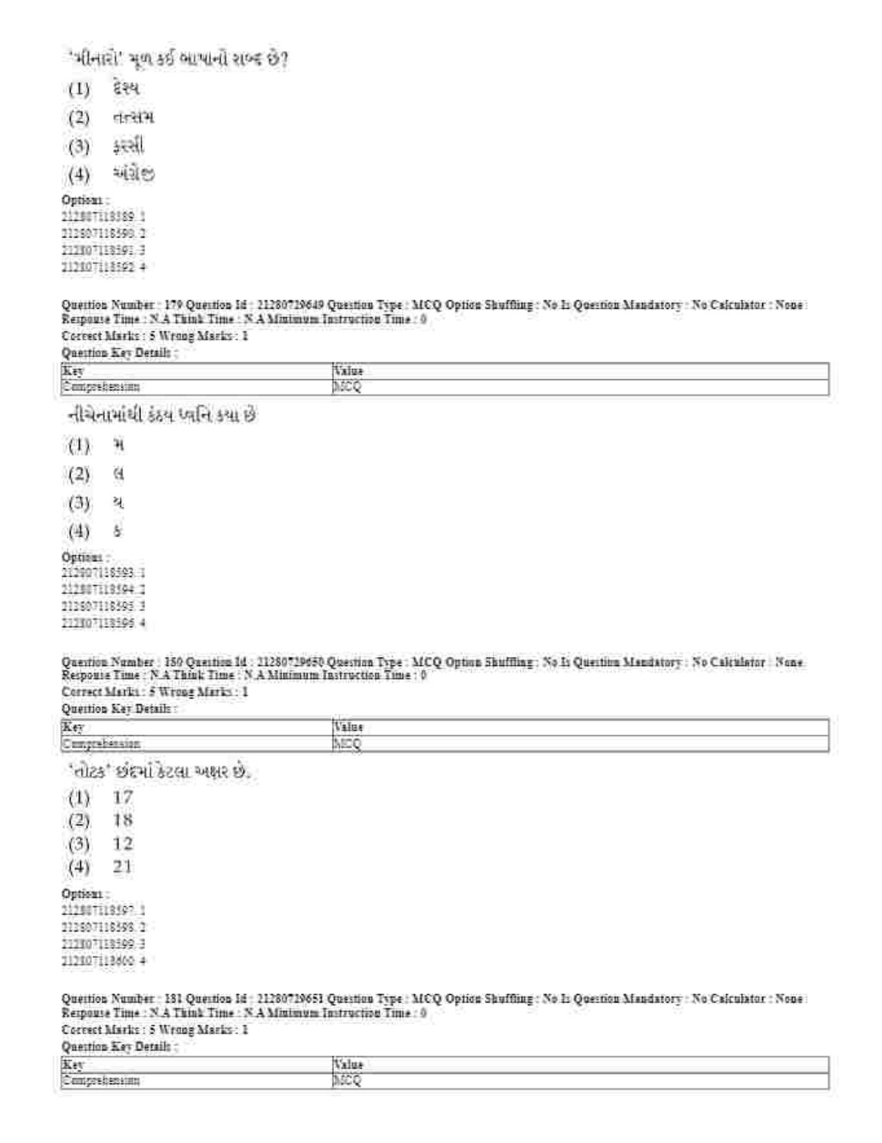 CUET 2023 Domestic Shift 1 Question Papers - 21 June 2023 - Page 106