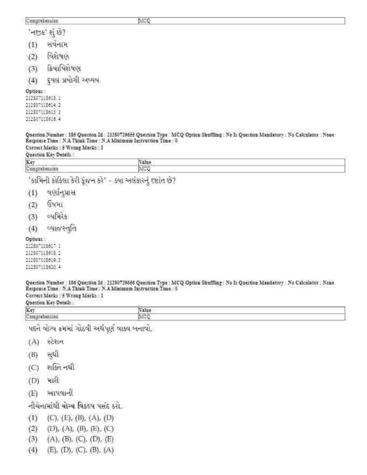 CUET 2023 Domestic Shift 1 Question Papers - 21 June 2023 - Page 108